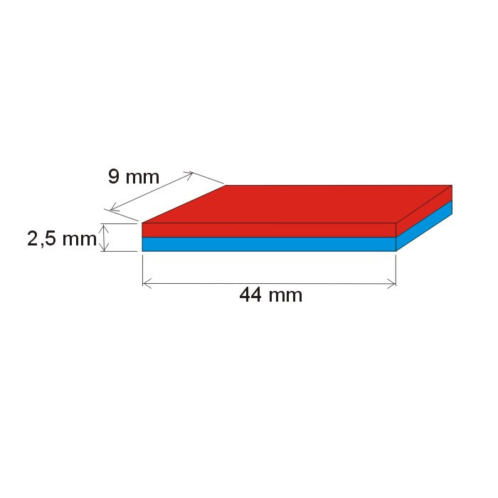 Neodymium magnet prism 44x9x2,5 N 80 °C, VMM4-N35